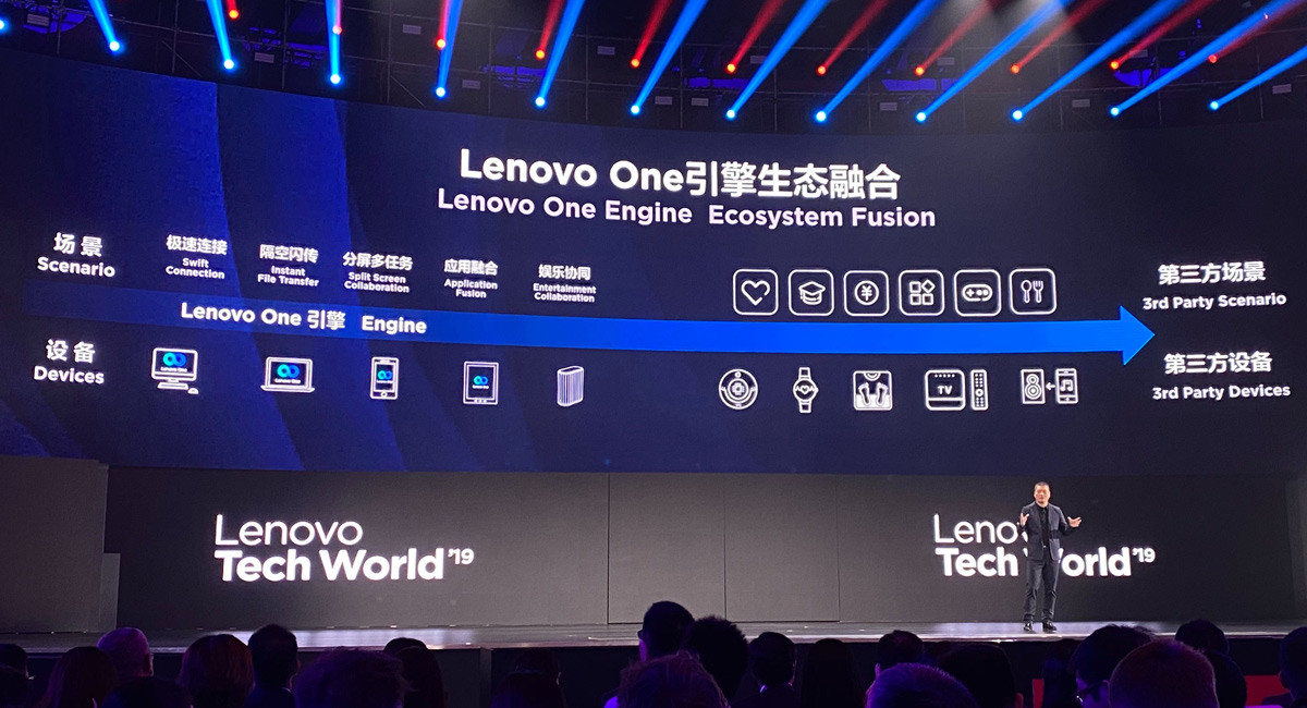 Écosystème Lenovo One Fusion