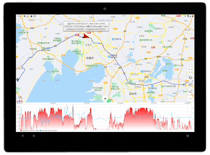 Capture d'écran Speedometer GPS Pro
