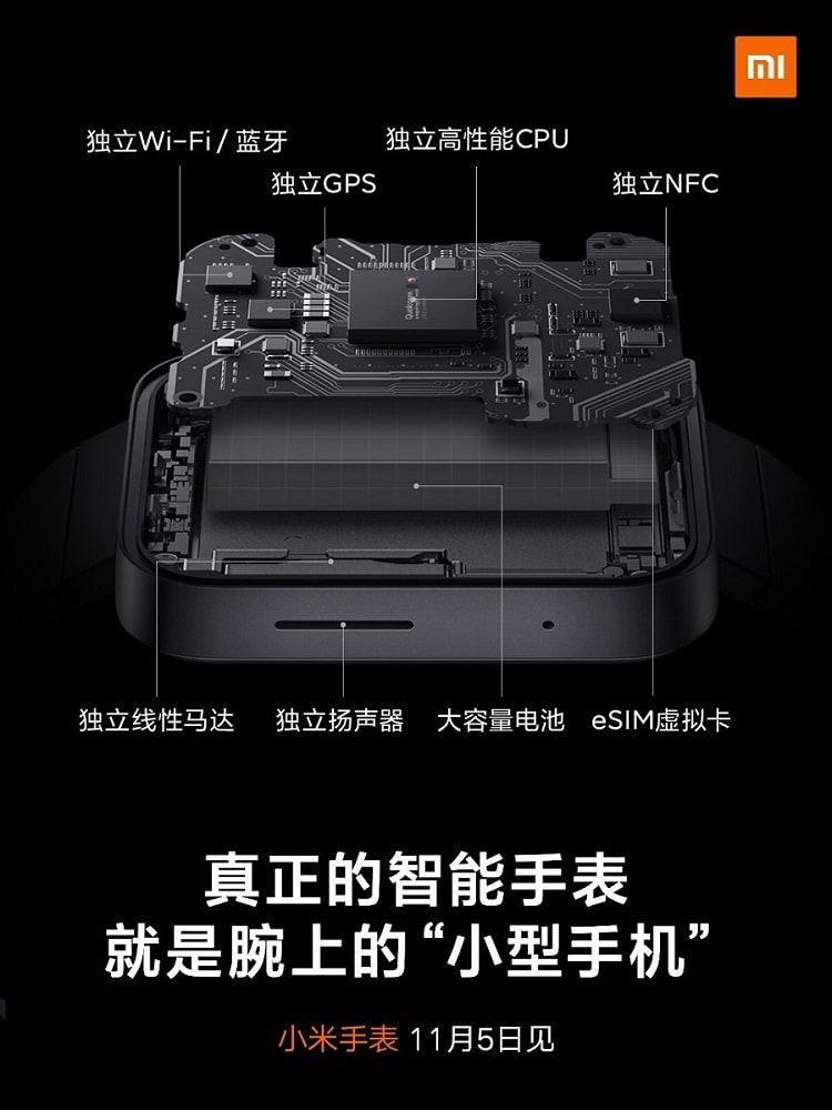 Infographie sur la configuration interne de la Xiaomi Mi Watch.