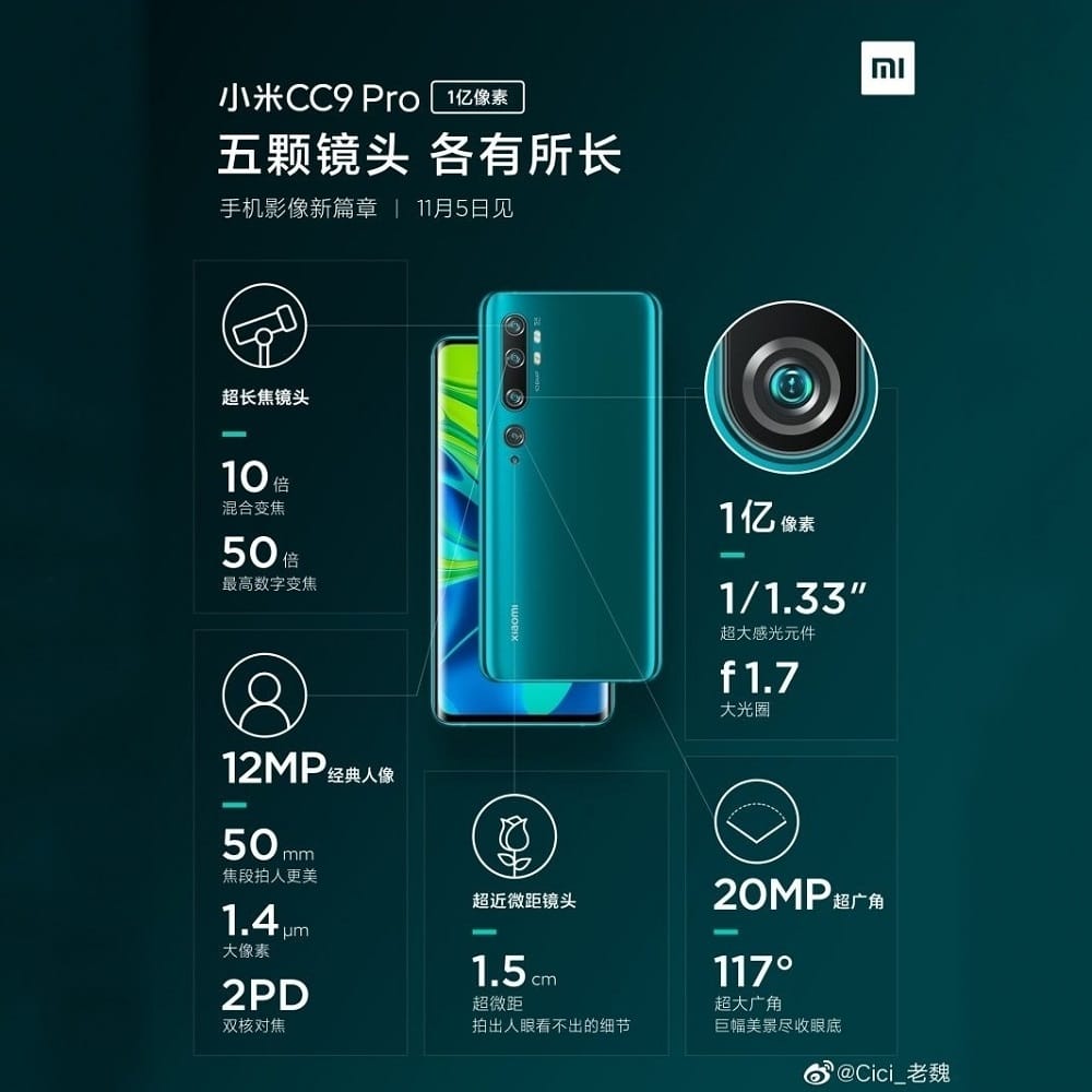 Infographie officielle du Xiaomi Mi CC9 Pro révélant les détails de sa quintuple caméra.
