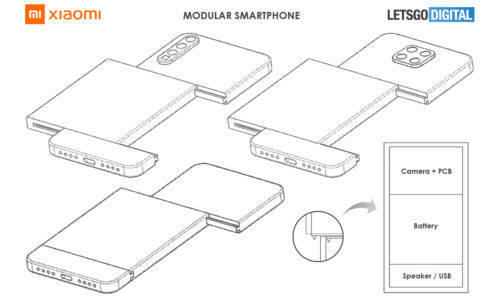 Caméra modulaire pour smartphone brevetée Xiaomi
