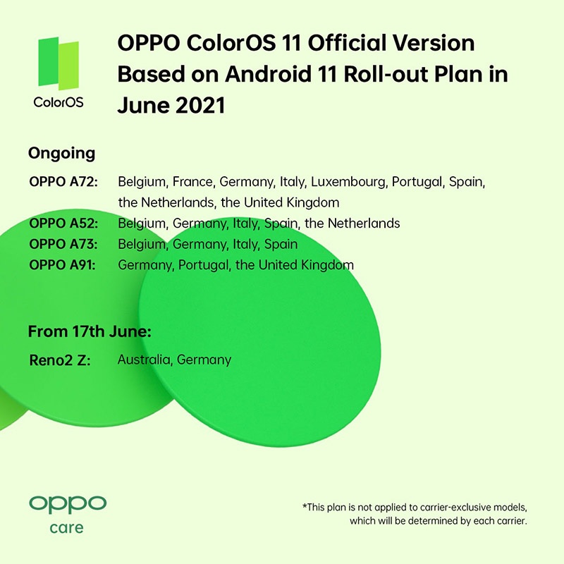 Mise à jour mobile OPPO Android 11 et ColorOS 11