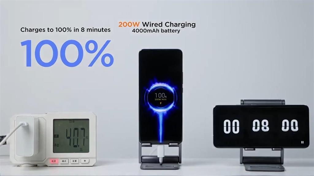 xiaomi 200W