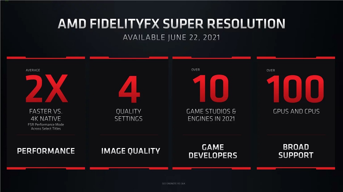 Super résolution AMD FidelityFX