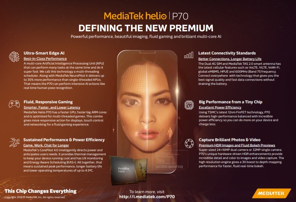 MediaTek annonce le Helio P70 avec ces spécifications.