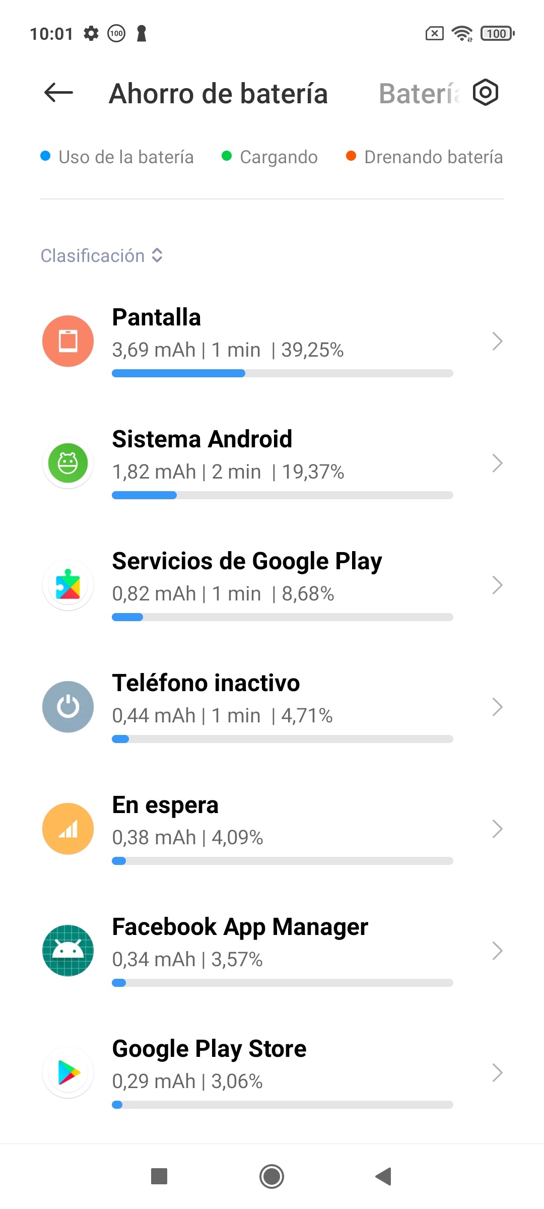 Consommation d'applications dans le POCO M3 Pro