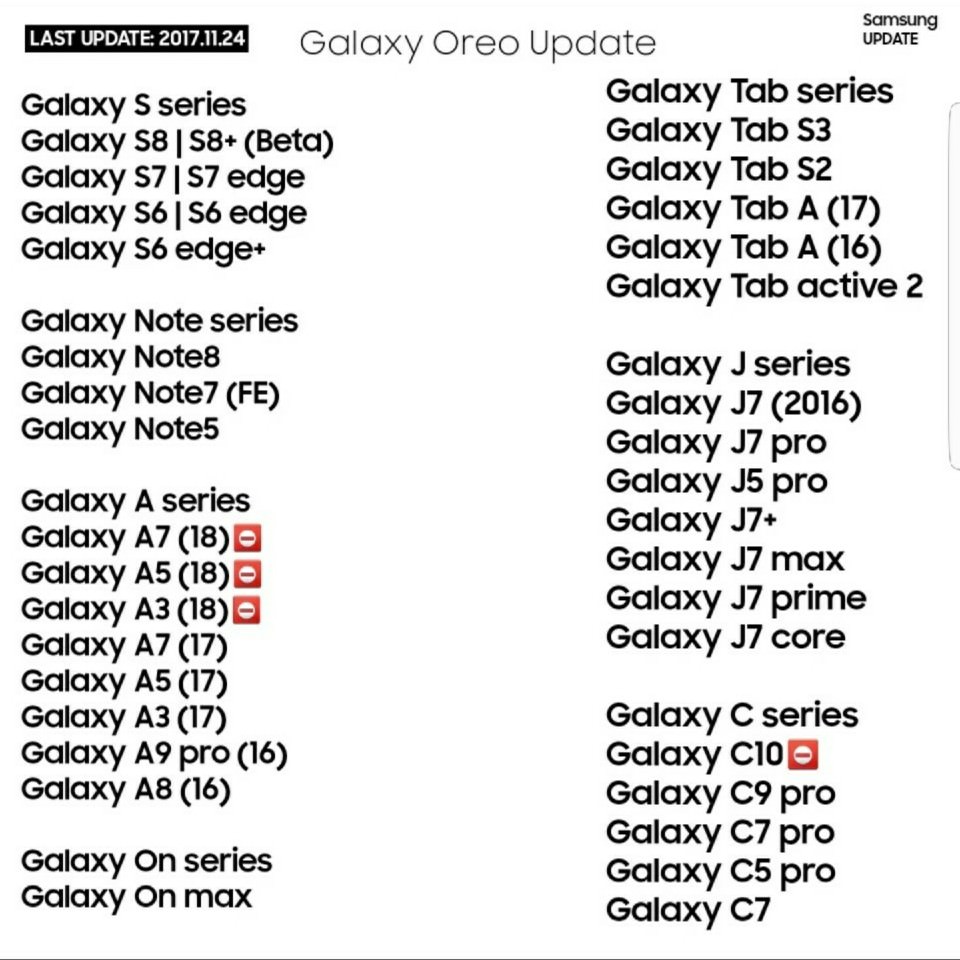 Liste Android Oreo Samsung