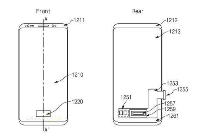 Dessin illustratif du brevet du capteur d'empreintes digitales sous l'écran Samsung. 