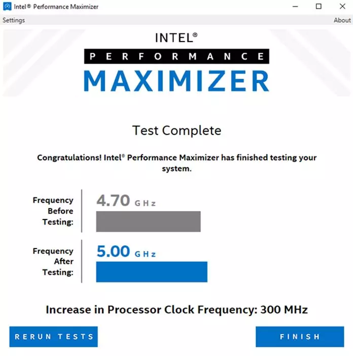 Résultat Intel Performance Maximizer