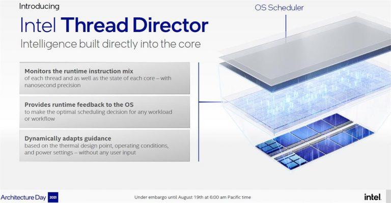 Intel-Thread-Director