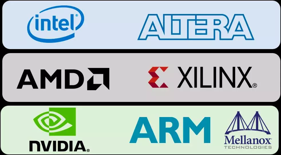 Intel-Altera-AMD-Xilinx-NVIDIA-ARM-Mellanox