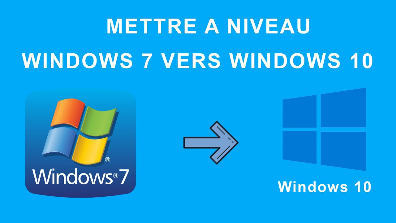 Comment Passer De Windows 8 à 10 Gratuitement 2021 Sos Ordinateurs Guides Trucs And Astuces 3434