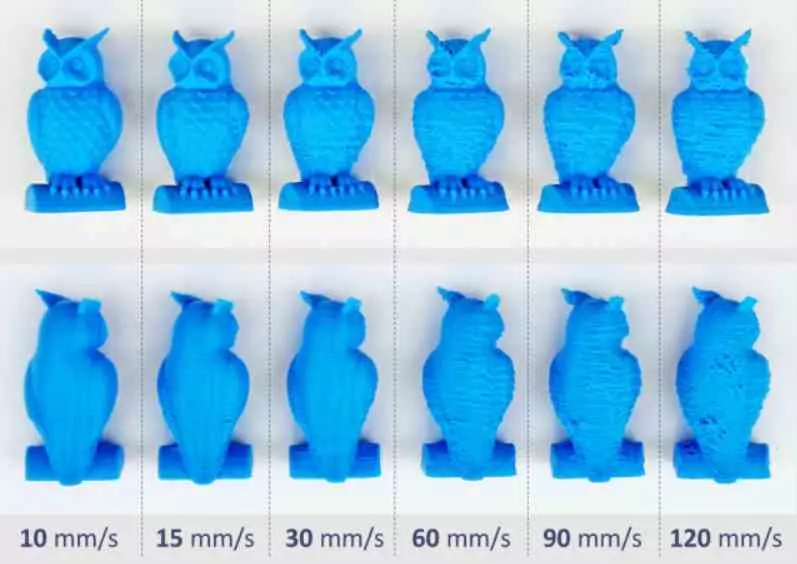 Vitesse d'impression 3D détaillée