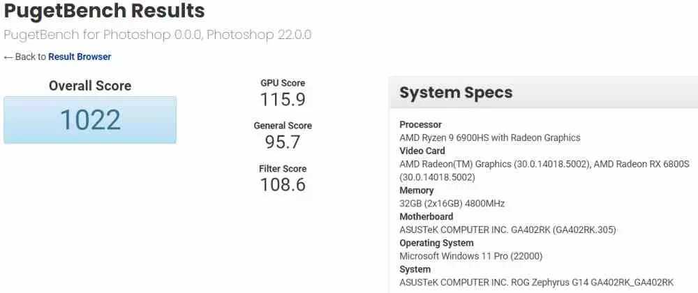 Benchmarks Pugetbench Ryzen 9 6900HS