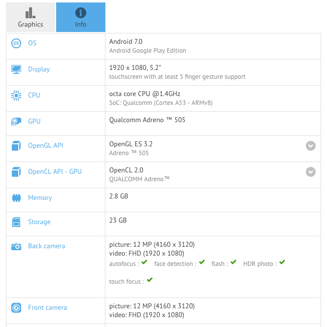 zte-bv080-gfxbench