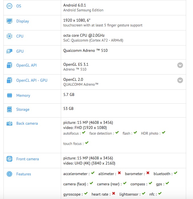 Galaxy C9 apparaît sur GFXbench