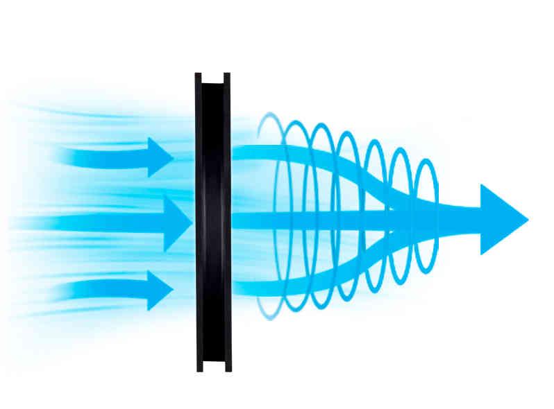 Flux d'air PWM mince P12