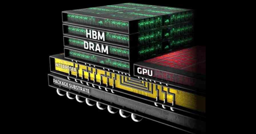 Rendu de l'interposeur HBM