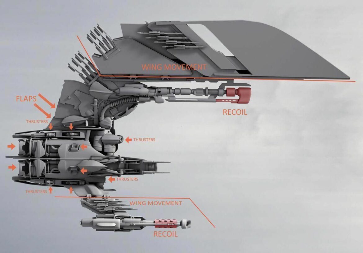 Où atterrir à orison Star Citizen ?
