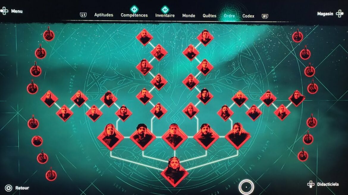 Où trouver le dernier indice du père ?