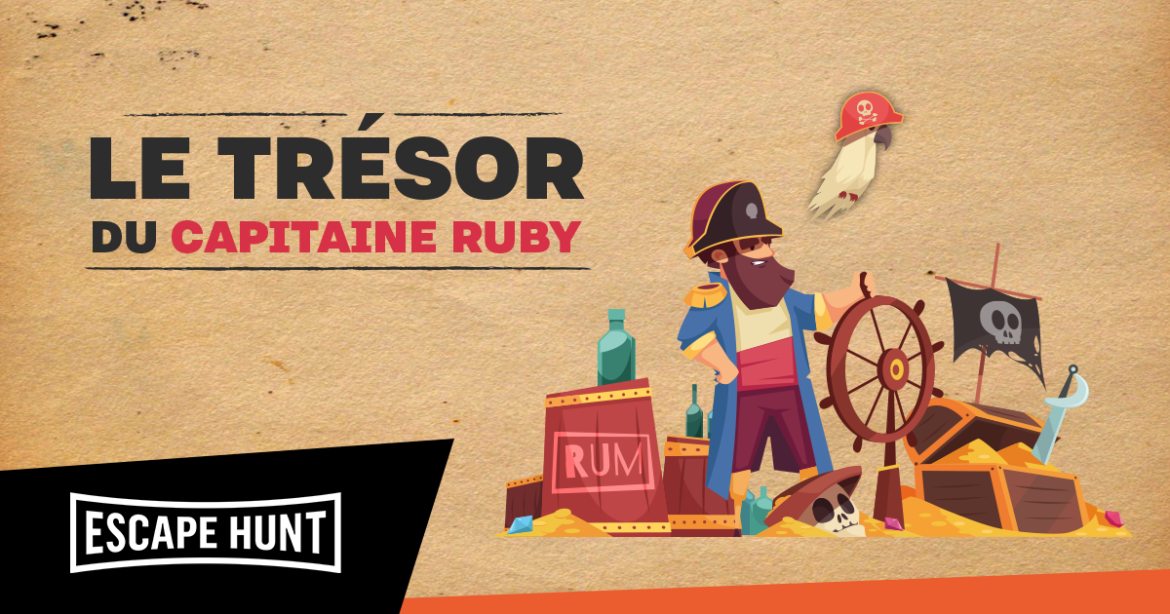 Quel niveau de difficulté choisi pour The Witcher 3 ?