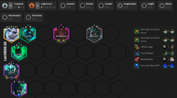 Will old TFT sets come back?