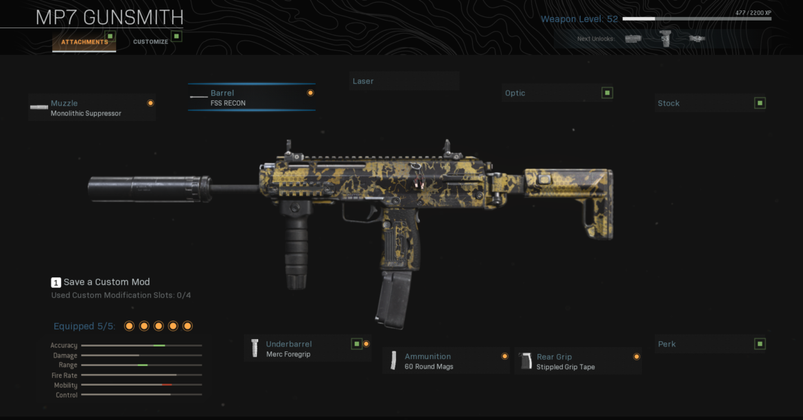 What SMG is meta in Warzone right now?
