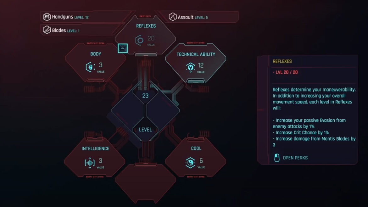 Comment utiliser les points d'attributs dans cyberpunk ?