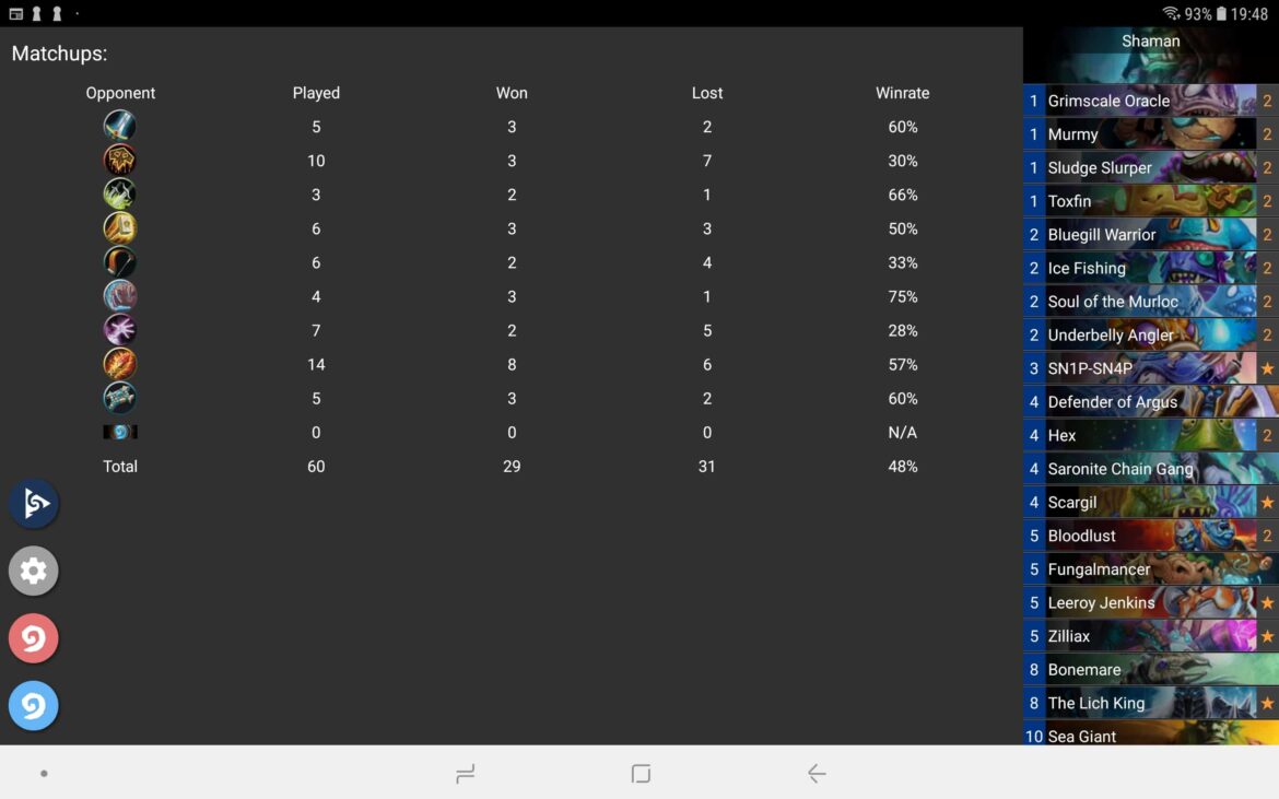 How hard is legend rank?