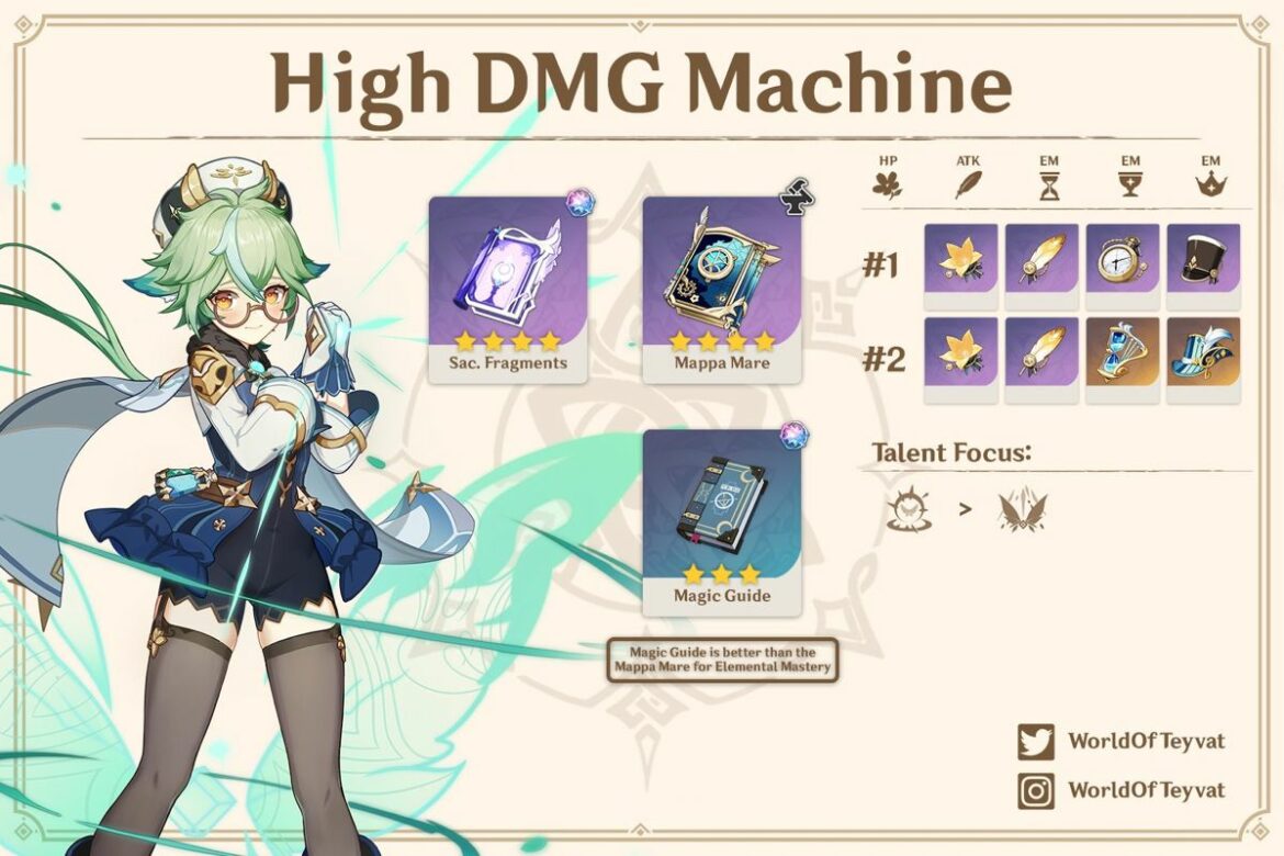 Comment obtenir Beidou ?