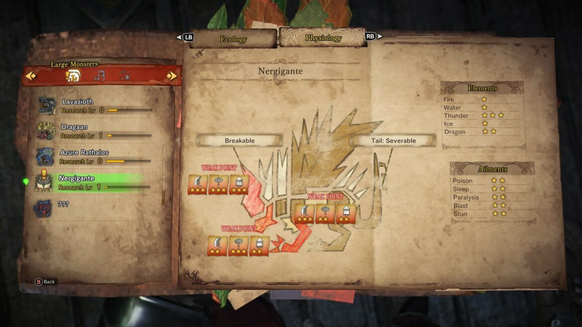 Is Nergigante the strongest elder dragon?