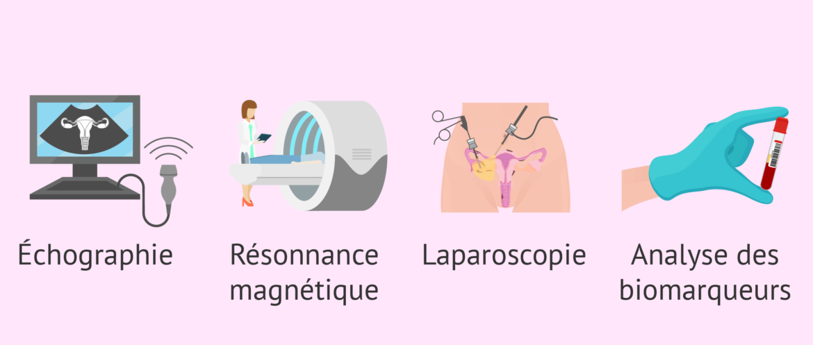 Comment diagnostiquer une souffrance fœtale ?