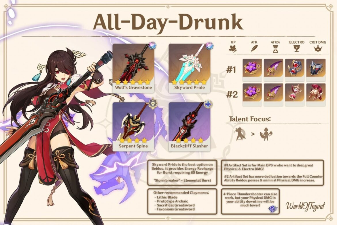 Où trouver Beidou ?