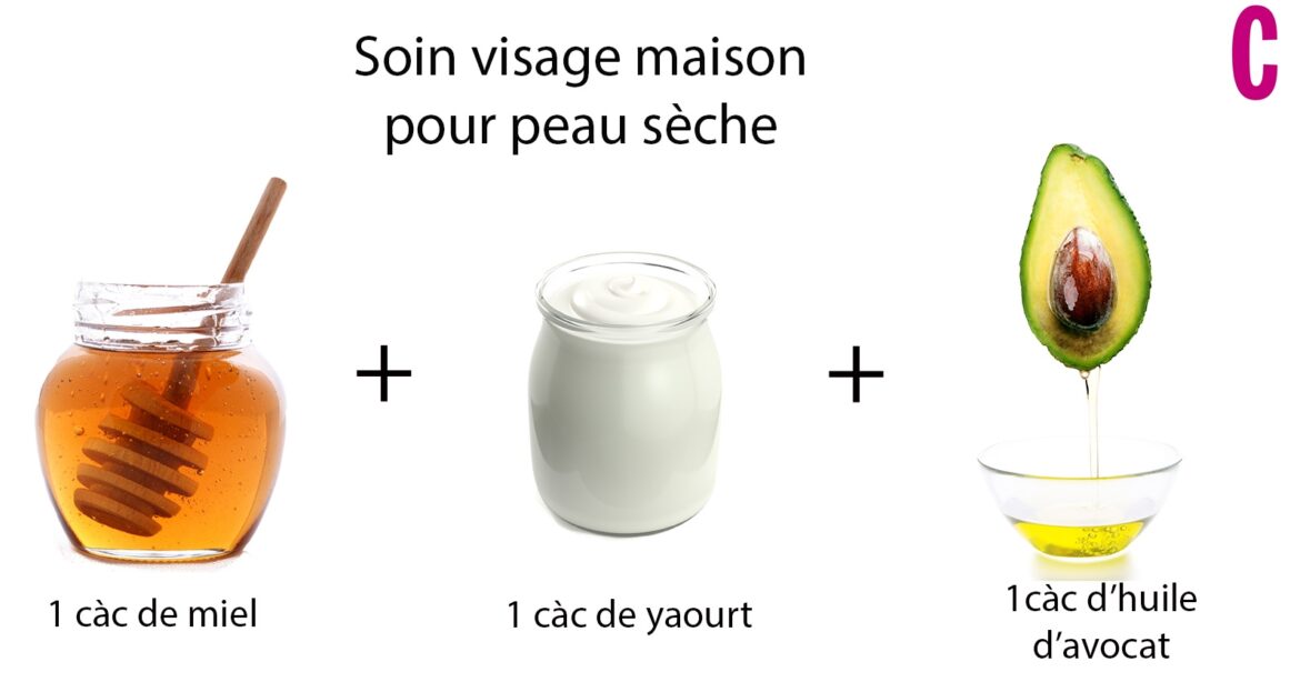 Quel salaire pour acheter une maison ?