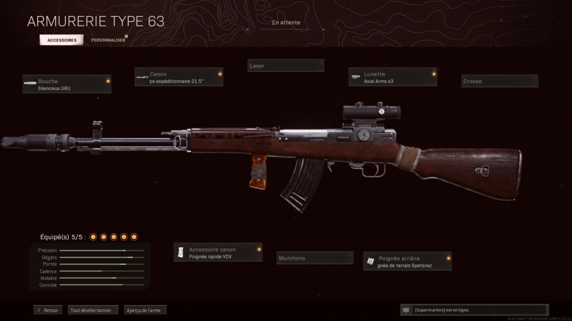 Quelle mitraillette résurgence ?