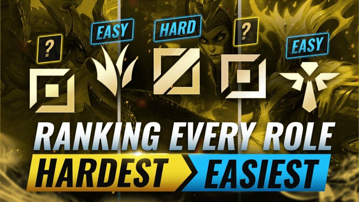 Is top or mid harder?