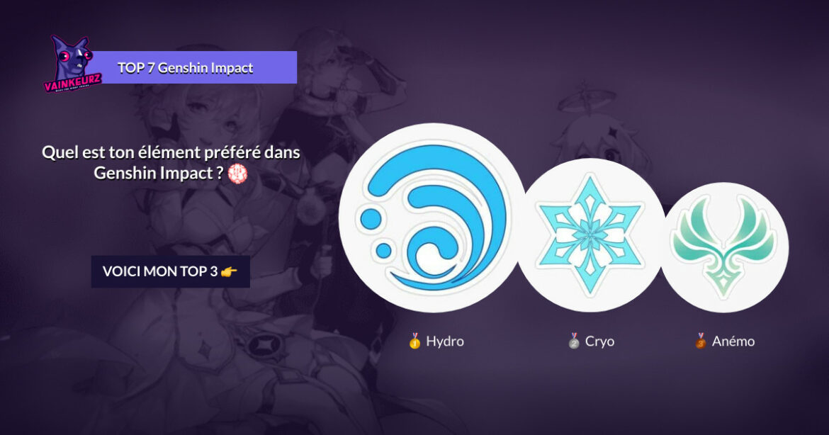 Comment battre facilement l'hypostase géo ?