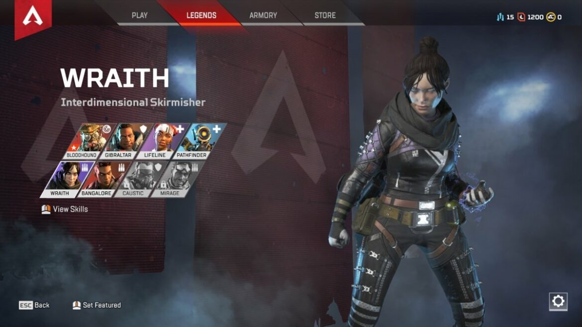 Comment avoir l'héritage Apex ?